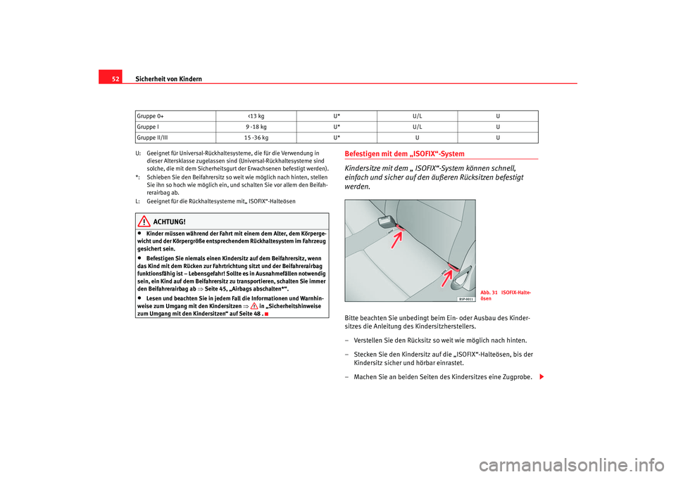 Seat Altea 2005 Betriebsanleitung (in German) Sicherheit von Kindern
52U: Geeignet für Universal-Rückhaltesysteme, die für die Verwendung in
dieser Altersklasse zugelassen sind (Universal-Rückhaltesysteme sind
solche, die mit dem Sicherheit Seat Altea 2005 Betriebsanleitung (in German) Sicherheit von Kindern
52U: Geeignet für Universal-Rückhaltesysteme, die für die Verwendung in
dieser Altersklasse zugelassen sind (Universal-Rückhaltesysteme sind
solche, die mit dem Sicherheit