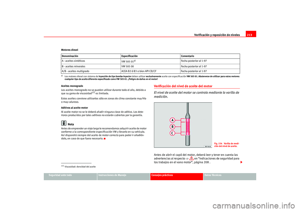 Seat Altea 2005 Manual del propietario (in Spanish) Verificación y reposición de niveles213
Seguridad ante todo
Instrucciones de Manejo
Consejos prácticos
Datos Técnicos
Motores diesel
Aceites monogrado
Los aceites monogrado no se pueden utilizar d Seat Altea 2005 Manual del propietario (in Spanish) Verificación y reposición de niveles213
Seguridad ante todo
Instrucciones de Manejo
Consejos prácticos
Datos Técnicos
Motores diesel
Aceites monogrado
Los aceites monogrado no se pueden utilizar d