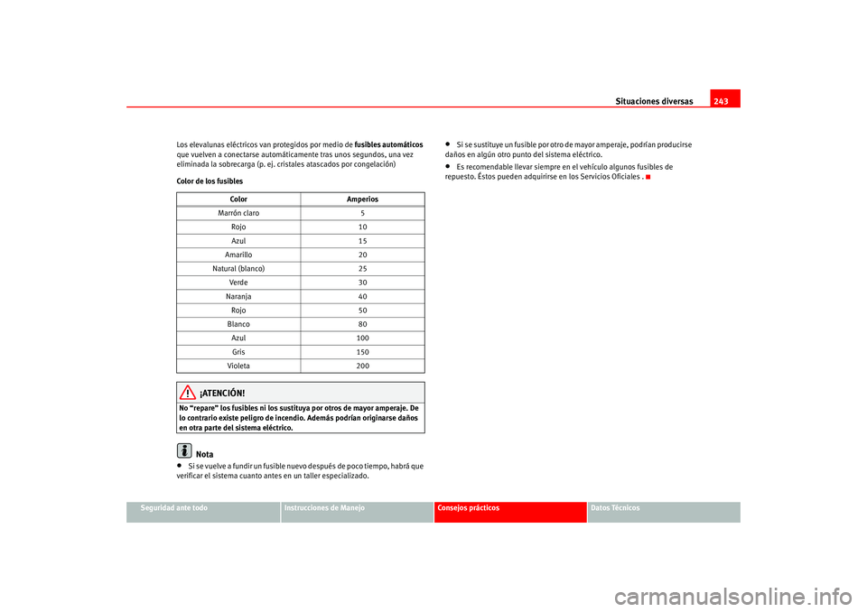 Seat Altea 2005 Manual del propietario (in Spanish) Situaciones diversas243
Seguridad ante todo
Instrucciones de Manejo
Consejos prácticos
Datos Técnicos
Los elevalunas eléctricos van protegidos por medio de
fusibles automáticos
que vuelven a con Seat Altea 2005 Manual del propietario (in Spanish) Situaciones diversas243
Seguridad ante todo
Instrucciones de Manejo
Consejos prácticos
Datos Técnicos
Los elevalunas eléctricos van protegidos por medio de
fusibles automáticos
que vuelven a con