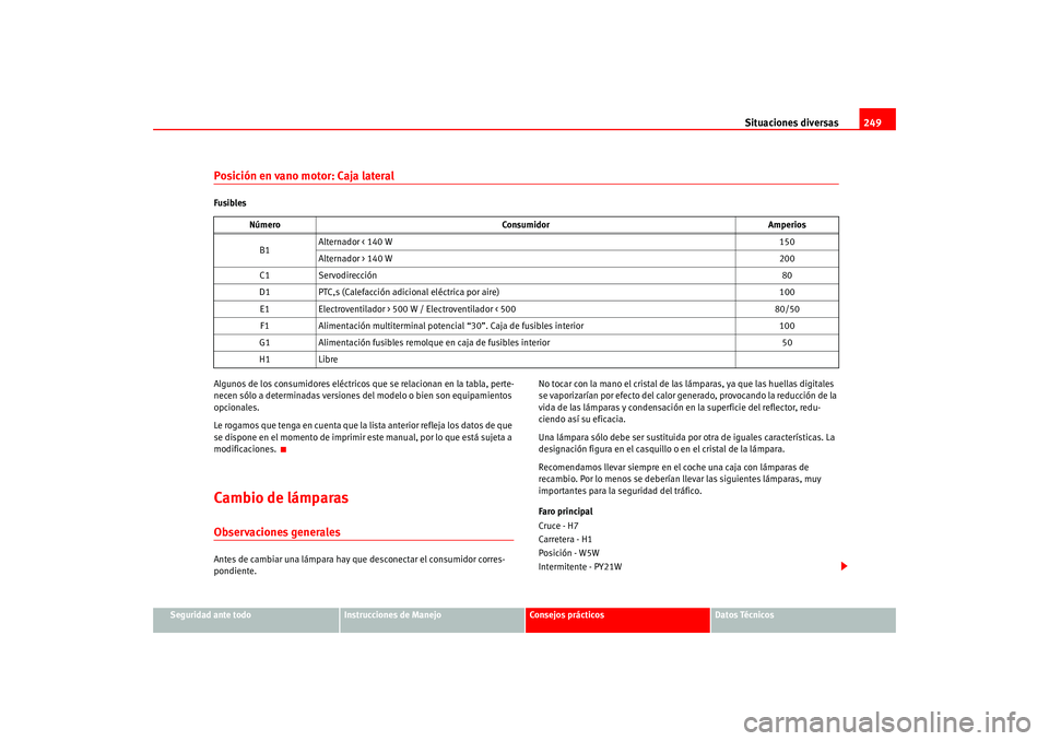 Seat Altea 2005 Manual del propietario (in Spanish) Situaciones diversas249
Seguridad ante todo
Instrucciones de Manejo
Consejos prácticos
Datos Técnicos
Posición en vano motor: Caja lateralFusibles
Algunos de los consumidores eléctricos que se rel Seat Altea 2005 Manual del propietario (in Spanish) Situaciones diversas249
Seguridad ante todo
Instrucciones de Manejo
Consejos prácticos
Datos Técnicos
Posición en vano motor: Caja lateralFusibles
Algunos de los consumidores eléctricos que se rel