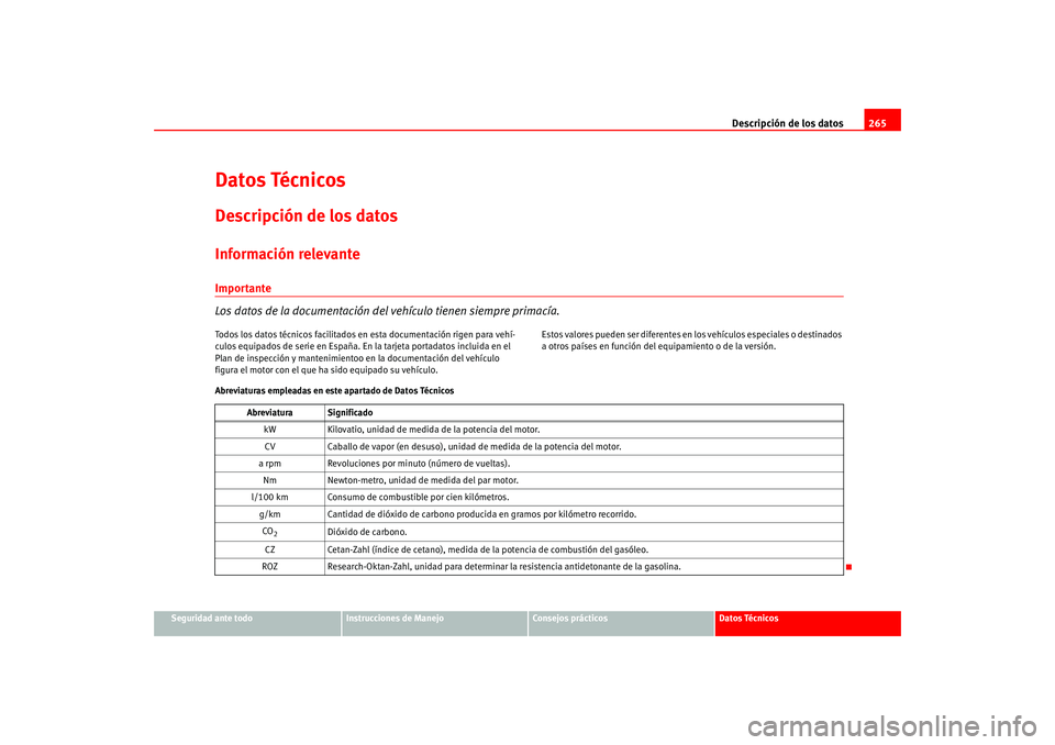 Seat Altea 2005 Manual del propietario (in Spanish) Descripción de los datos265
Seguridad ante todo
Instrucciones de Manejo
Consejos prácticos
Datos Técnicos
Datos TécnicosDescripción de los datosInformación relevanteImportante
Los datos de la do Seat Altea 2005 Manual del propietario (in Spanish) Descripción de los datos265
Seguridad ante todo
Instrucciones de Manejo
Consejos prácticos
Datos Técnicos
Datos TécnicosDescripción de los datosInformación relevanteImportante
Los datos de la do