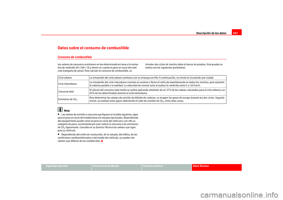 Seat Altea 2005 Manual del propietario (in Spanish) Descripción de los datos267
Seguridad ante todo
Instrucciones de Manejo
Consejos prácticos
Datos Técnicos
Datos sobre el consumo de combustibleConsumo de combustibleLos valores de consumo y emision Seat Altea 2005 Manual del propietario (in Spanish) Descripción de los datos267
Seguridad ante todo
Instrucciones de Manejo
Consejos prácticos
Datos Técnicos
Datos sobre el consumo de combustibleConsumo de combustibleLos valores de consumo y emision
