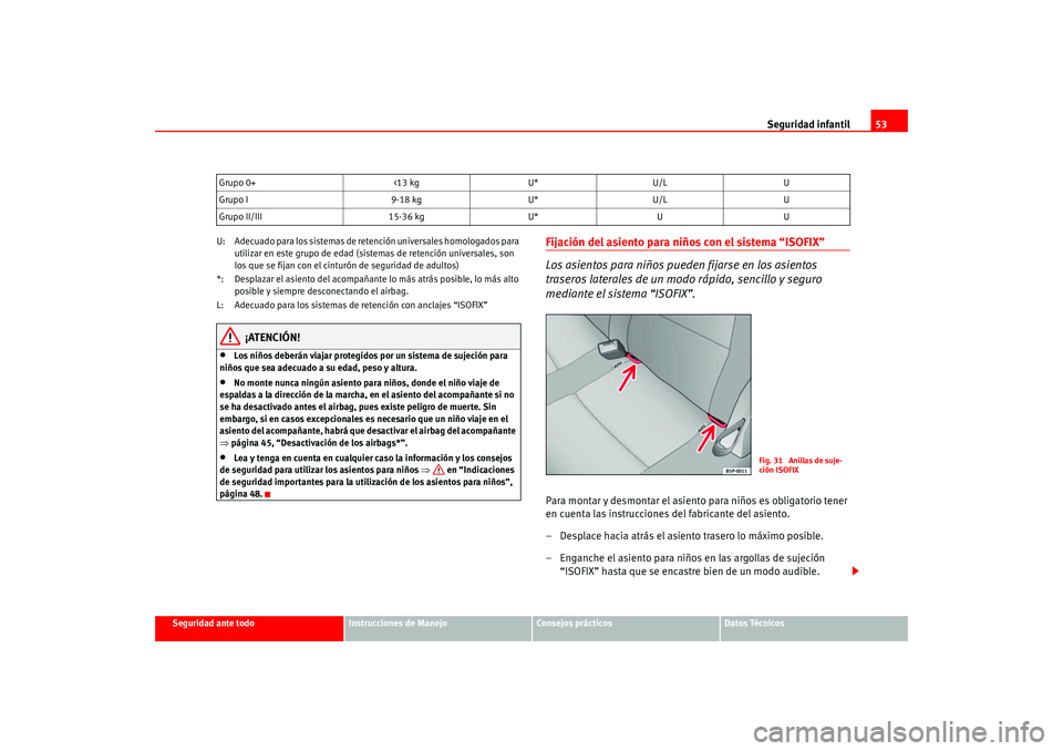 Seat Altea 2005 Manual del propietario (in Spanish) Seguridad infantil53
Seguridad ante todo
Instrucciones de Manejo
Consejos prácticos
Datos Técnicos
U: Adecuado para los sistemas de retención universales homologados para
utilizar en este grupo de Seat Altea 2005 Manual del propietario (in Spanish) Seguridad infantil53
Seguridad ante todo
Instrucciones de Manejo
Consejos prácticos
Datos Técnicos
U: Adecuado para los sistemas de retención universales homologados para
utilizar en este grupo de