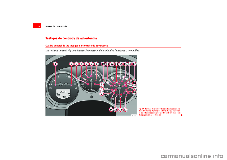 Seat Altea 2005 Manual del propietario (in Spanish) Puesto de conducción
72Testigos de control y de advertencia Cuadro general de los testigos de control y de advertencia
Los testigos de control y de advertencia mu estran determinadas funciones o anom Seat Altea 2005 Manual del propietario (in Spanish) Puesto de conducción
72Testigos de control y de advertencia Cuadro general de los testigos de control y de advertencia
Los testigos de control y de advertencia mu estran determinadas funciones o anom