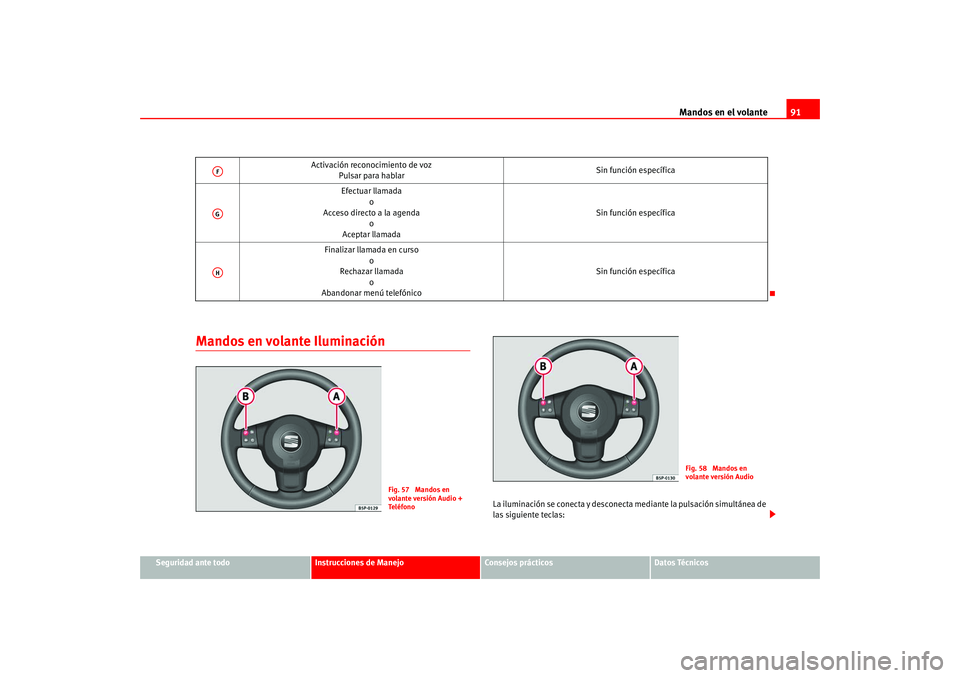 Seat Altea 2005 Manual del propietario (in Spanish) Mandos en el volante91
Seguridad ante todo
Instrucciones de Manejo
Consejos prácticos
Datos Técnicos
Mandos en volante Iluminación
La iluminación se conecta y desconecta mediante la pulsación si Seat Altea 2005 Manual del propietario (in Spanish) Mandos en el volante91
Seguridad ante todo
Instrucciones de Manejo
Consejos prácticos
Datos Técnicos
Mandos en volante Iluminación
La iluminación se conecta y desconecta mediante la pulsación si