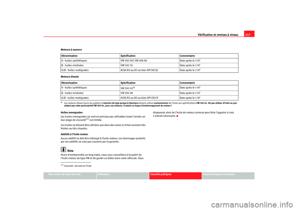 Seat Altea 2005  Manuel du propriétaire (in French)  Vérification et remises à niveau217
Pour rouler en toute sécurité
Utilisation
Conseils pratiques
Caractéristiques techniques
Moteurs à essence
Moteurs diesels
Huiles monogrades
Les huiles monogr