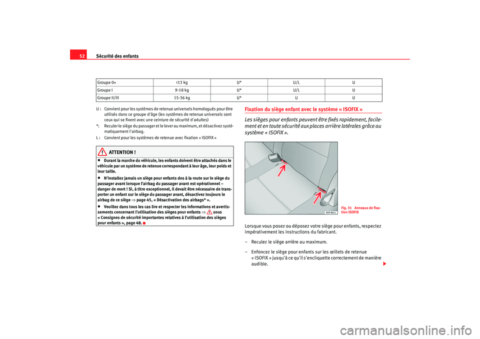 Seat Altea 2005 Manuel du propriétaire (in French) Sécurité des enfants
52U : Convient pour les systèmes de re tenue universels homologués pour être
utilisés dans ce groupe dâge (les systèmes de retenue universels sont
ceux qui se fixent av Seat Altea 2005 Manuel du propriétaire (in French) Sécurité des enfants
52U : Convient pour les systèmes de re tenue universels homologués pour être
utilisés dans ce groupe dâge (les systèmes de retenue universels sont
ceux qui se fixent av