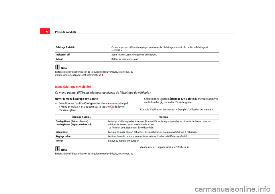Seat Altea 2005  Manuel du propriétaire (in French)  Poste de conduite
72
NotaEn fonction de lélectronique et de  léquipement du véhicule, ces menus, ou 
dautres menus, apparaissent sur lafficheur.Menu Éclairage et visibilité 
Ce menu permet di
