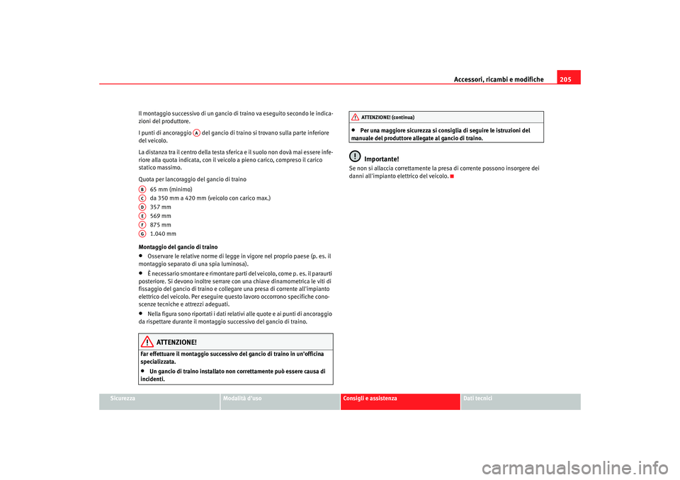 Seat Altea 2005 Manuale del proprietario (in Italian) Accessori, ricambi e modifiche205
Sicurezza
Modalità duso
Consigli e assistenza
Dati tecnici
Il montaggio successivo di un gancio di traino va eseguito secondo le indica-
zioni del produttore.
I pun Seat Altea 2005 Manuale del proprietario (in Italian) Accessori, ricambi e modifiche205
Sicurezza
Modalità duso
Consigli e assistenza
Dati tecnici
Il montaggio successivo di un gancio di traino va eseguito secondo le indica-
zioni del produttore.
I pun