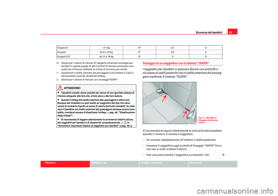 Seat Altea 2005 Manuale del proprietario (in Italian) Sicurezza dei bambini53
Sicurezza
Modalità duso
Consigli e assistenza
Dati tecnici
U: idoneo per i sistemi di ritenuta di categoria universale omologati per
bambini in questo gruppo di età (i si s Seat Altea 2005 Manuale del proprietario (in Italian) Sicurezza dei bambini53
Sicurezza
Modalità duso
Consigli e assistenza
Dati tecnici
U: idoneo per i sistemi di ritenuta di categoria universale omologati per
bambini in questo gruppo di età (i si s