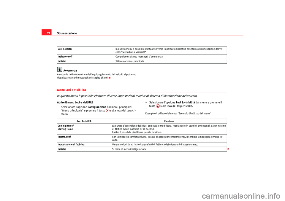 Seat Altea 2005  Manuale del proprietario (in Italian) Strumentazione
72
AvvertenzaA seconda dellelettronica e dellequip aggiamento del veicoli, si potranno 
visualizzare alcuni messaggi a discapito di altri.Menu Luci e visibilità 
In questo menu è po