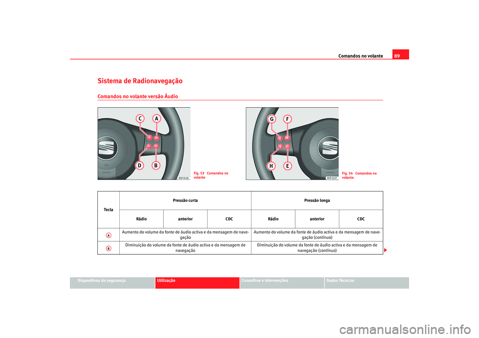 Seat Altea 2005 Manual do proprietário (in Portuguese) Comandos no volante89
Dispositivos de segurança
Utilização
Conselhos e Intervenções
Dados Técnicos
Sistema de RadionavegaçãoComandos no volante versão Áudio
Fig. 53 Comandos no
volante
Fig Seat Altea 2005 Manual do proprietário (in Portuguese) Comandos no volante89
Dispositivos de segurança
Utilização
Conselhos e Intervenções
Dados Técnicos
Sistema de RadionavegaçãoComandos no volante versão Áudio
Fig. 53 Comandos no
volante
Fig