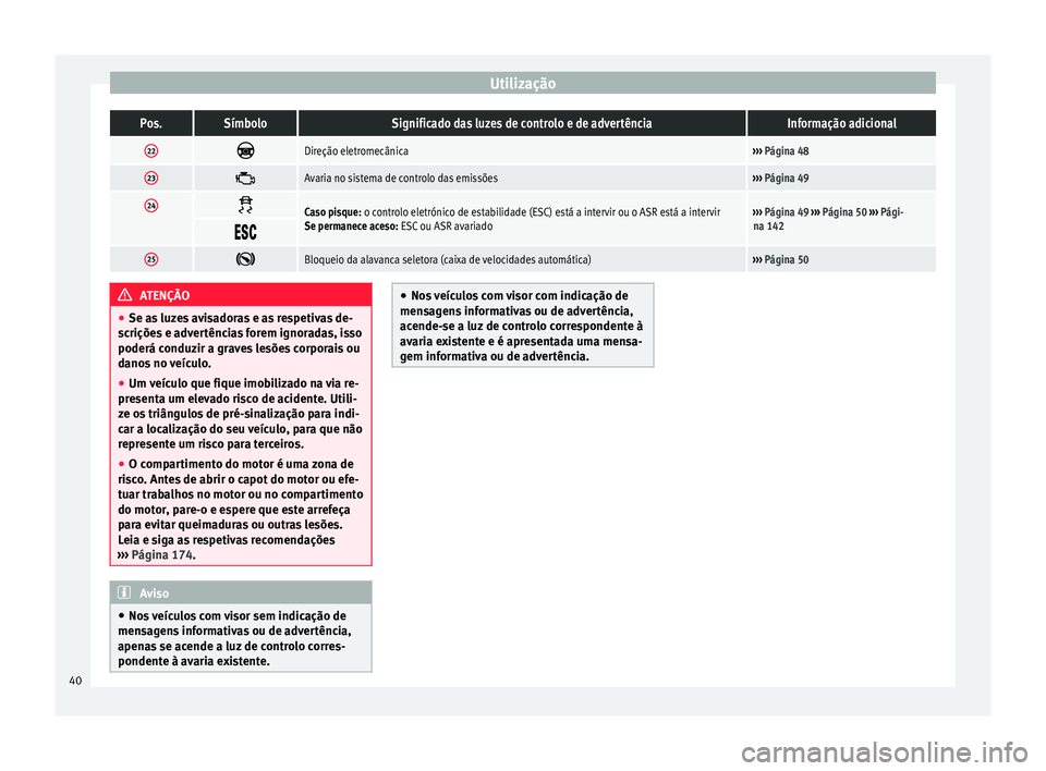 Seat Altea Freetrack 2015 Manual do proprietário (in Portuguese) UtilizaçãoPos.SímboloSignificado das luzes de controlo e de advertênciaInformação adicional
22
Direção eletromecânica›››
Página 48
23 Avaria no sistema de controlo das emissões Seat Altea Freetrack 2015 Manual do proprietário (in Portuguese) UtilizaçãoPos.SímboloSignificado das luzes de controlo e de advertênciaInformação adicional
22
Direção eletromecânica›››
Página 48
23 Avaria no sistema de controlo das emissões