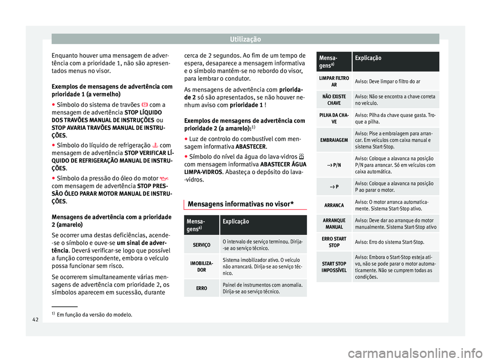 Seat Altea Freetrack 2015 Manual do proprietário (in Portuguese) Utilização
Enquanto houver uma mensagem de adver-
tência com a prioridade 1, não são apresen-
tados menus no visor.
Exemplos de mensagens de advertência com
prioridade 1 (a vermelho)
● Símbol Seat Altea Freetrack 2015 Manual do proprietário (in Portuguese) Utilização
Enquanto houver uma mensagem de adver-
tência com a prioridade 1, não são apresen-
tados menus no visor.
Exemplos de mensagens de advertência com
prioridade 1 (a vermelho)
● Símbol