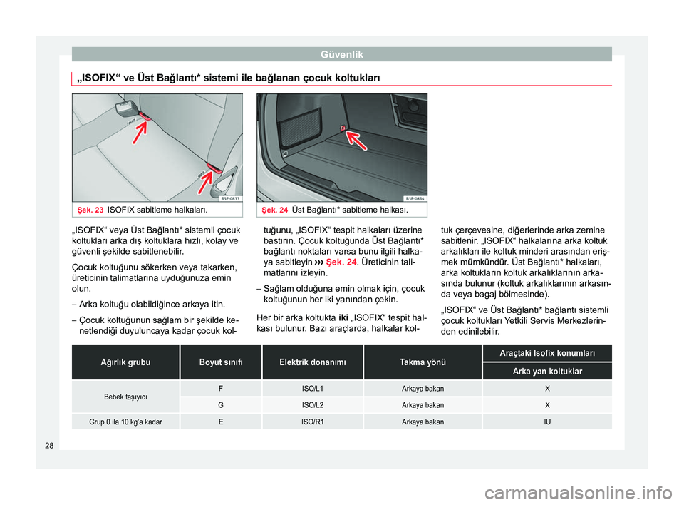Seat Altea Freetrack 2015 Kullanım Kılavuzu (in Turkish) Güvenlik
„ISOFIX“ ve Üst Bağlantı* sistemi ile bağlanan çocuk koltukları Şek. 23
ISOFIX sabitleme halkaları. Şek. 24
Üst Bağlantı* sabitleme halkası. „ISOFIX“ veya Üst Bağlant Seat Altea Freetrack 2015 Kullanım Kılavuzu (in Turkish) Güvenlik
„ISOFIX“ ve Üst Bağlantı* sistemi ile bağlanan çocuk koltukları Şek. 23
ISOFIX sabitleme halkaları. Şek. 24
Üst Bağlantı* sabitleme halkası. „ISOFIX“ veya Üst Bağlant