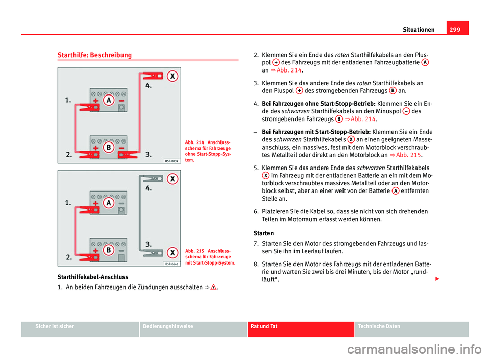 Seat Altea Freetrack 2014 Betriebsanleitung (in German) 299
Situationen
Starthilfe: Beschreibung
Abb. 214 Anschluss-
schema für Fahrzeuge
ohne Start-Stopp-Sys-
tem.
Abb. 215 Anschluss-
schema für Fahrzeuge
mit Start-Stopp-System.
Starthilfekabel-Anschl Seat Altea Freetrack 2014 Betriebsanleitung (in German) 299
Situationen
Starthilfe: Beschreibung
Abb. 214 Anschluss-
schema für Fahrzeuge
ohne Start-Stopp-Sys-
tem.
Abb. 215 Anschluss-
schema für Fahrzeuge
mit Start-Stopp-System.
Starthilfekabel-Anschl