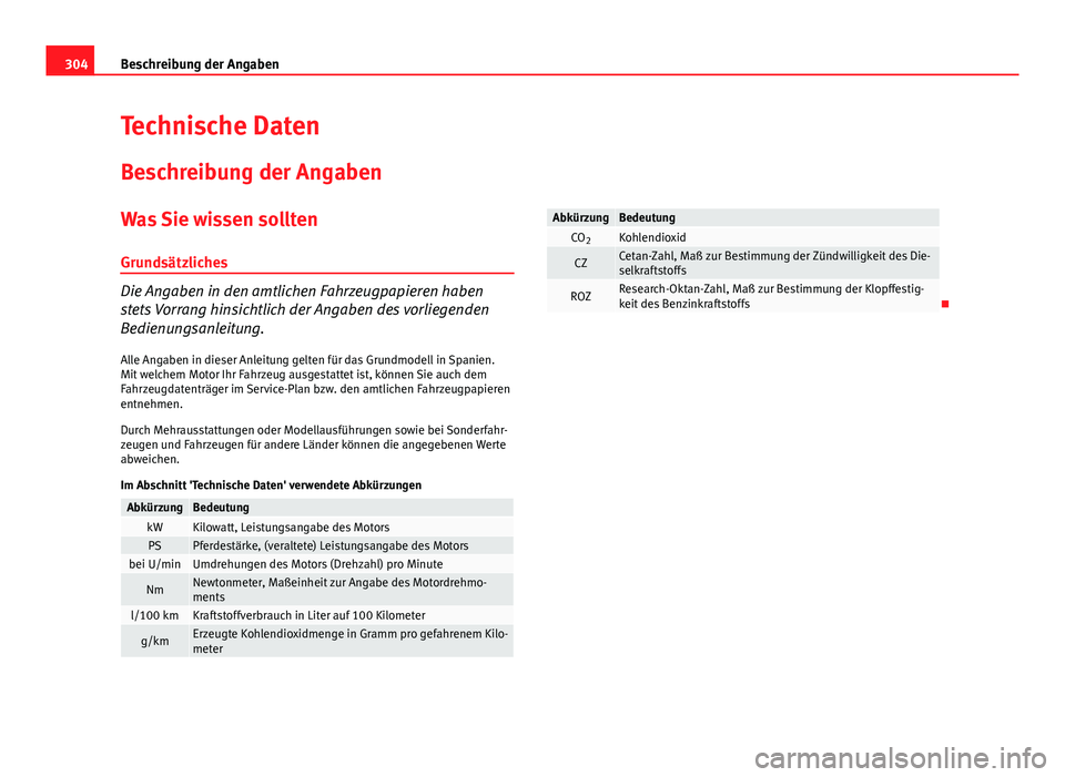 Seat Altea Freetrack 2014 Betriebsanleitung (in German) 304Beschreibung der Angaben
Technische Daten
Beschreibung der Angaben
Was Sie wissen solltenGrundsätzliches
Die Angaben in den amtlichen Fahrzeugpapieren haben
stets Vorrang hinsichtlich der Angaben Seat Altea Freetrack 2014 Betriebsanleitung (in German) 304Beschreibung der Angaben
Technische Daten
Beschreibung der Angaben
Was Sie wissen solltenGrundsätzliches
Die Angaben in den amtlichen Fahrzeugpapieren haben
stets Vorrang hinsichtlich der Angaben