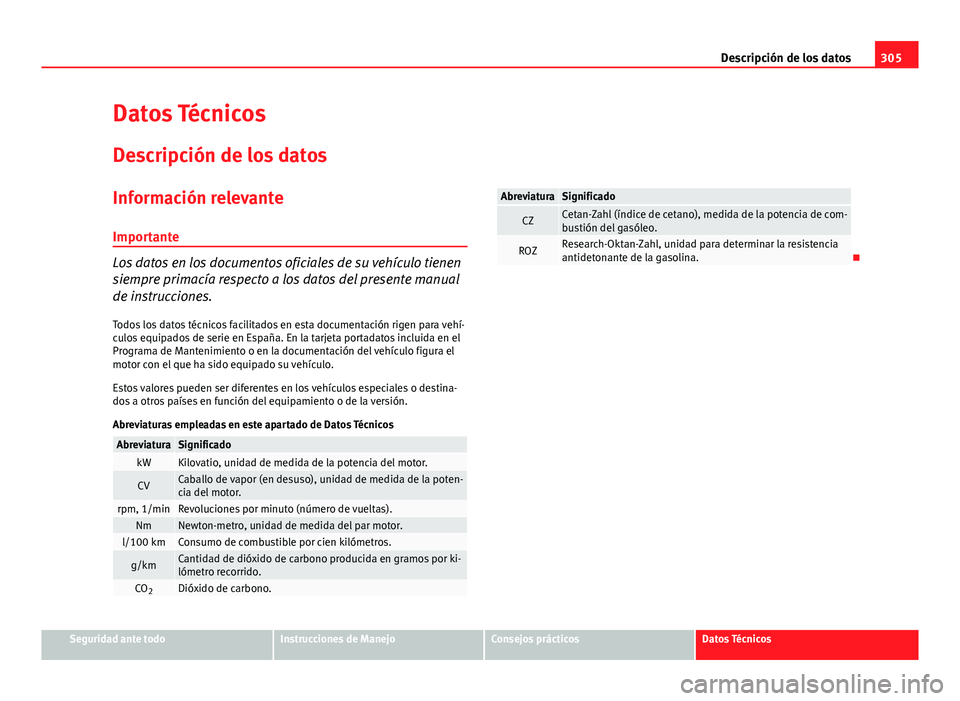 Seat Altea Freetrack 2014 Manual del propietario (in Spanish) 305
Descripción de los datos
Datos Técnicos
Descripción de los datos
Información relevante
Importante
Los datos en los documentos oficiales de su vehículo tienen
siempre primacía respecto a los Seat Altea Freetrack 2014 Manual del propietario (in Spanish) 305
Descripción de los datos
Datos Técnicos
Descripción de los datos
Información relevante
Importante
Los datos en los documentos oficiales de su vehículo tienen
siempre primacía respecto a los