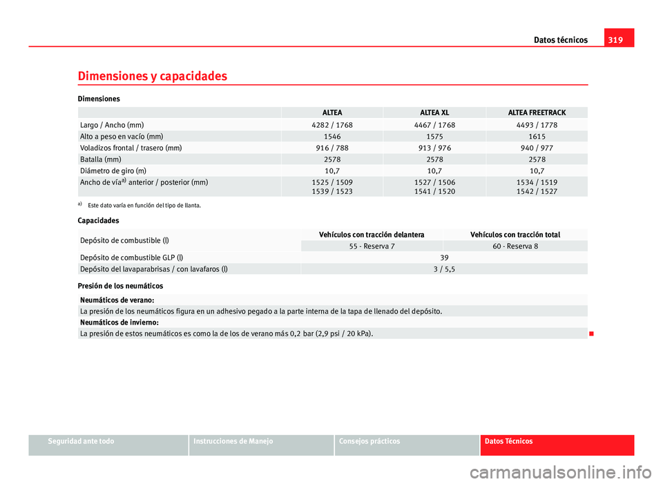 Seat Altea Freetrack 2014 Manual del propietario (in Spanish) 319
Datos técnicos
Dimensiones y capacidades
Dimensiones
ALTEAALTEA XLALTEA FREETRACKLargo / Ancho (mm)4282 / 17684467 / 17684493 / 1778Alto a peso en vacío (mm)154615751615Voladizos frontal / tras Seat Altea Freetrack 2014 Manual del propietario (in Spanish) 319
Datos técnicos
Dimensiones y capacidades
Dimensiones
ALTEAALTEA XLALTEA FREETRACKLargo / Ancho (mm)4282 / 17684467 / 17684493 / 1778Alto a peso en vacío (mm)154615751615Voladizos frontal / tras
