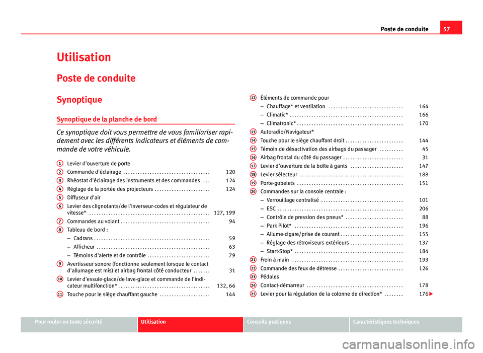 Seat Altea Freetrack 2014  Manuel du propriétaire (in French)  57
Poste de conduite
Utilisation
Poste de conduite
Synoptique
Synoptique de la planche de bord
Ce synoptique doit vous permettre de vous familiariser rapi-
dement avec les différents indicateurs et �