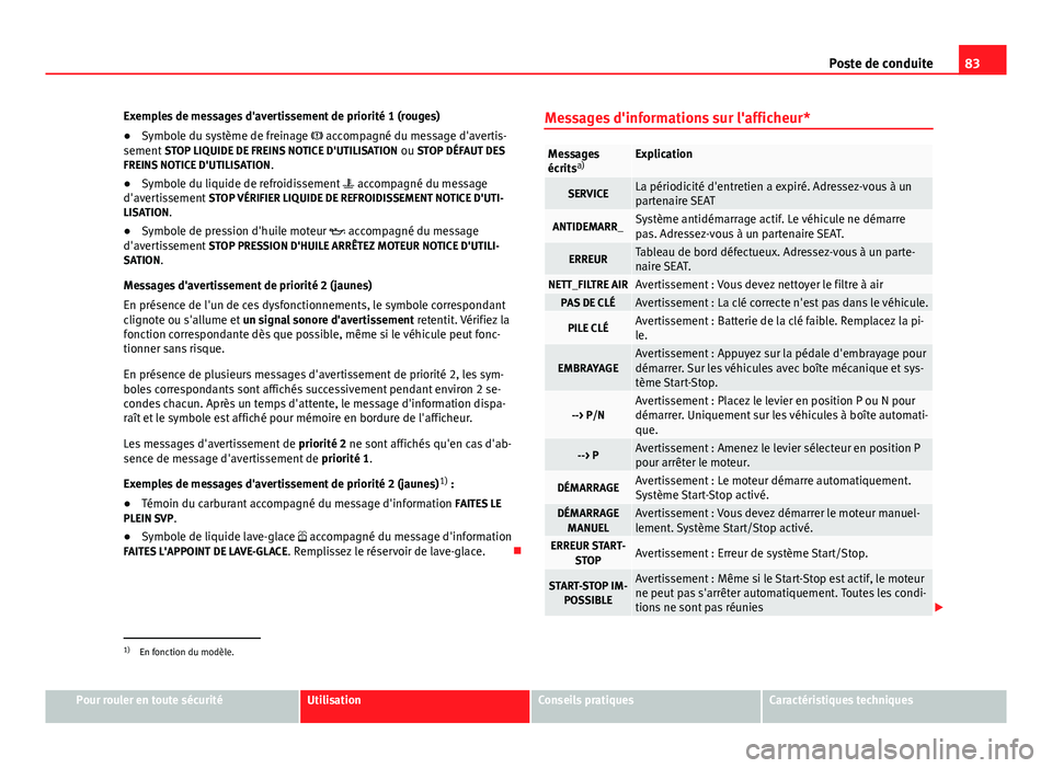 Seat Altea Freetrack 2014  Manuel du propriétaire (in French)  83
Poste de conduite
Exemples de messages d'avertissement de priorité 1 (rouges)
● Symbole du système de freinage  accompagné du message d'avertis-
sement  STOP LIQUIDE DE FREINS NOTIC