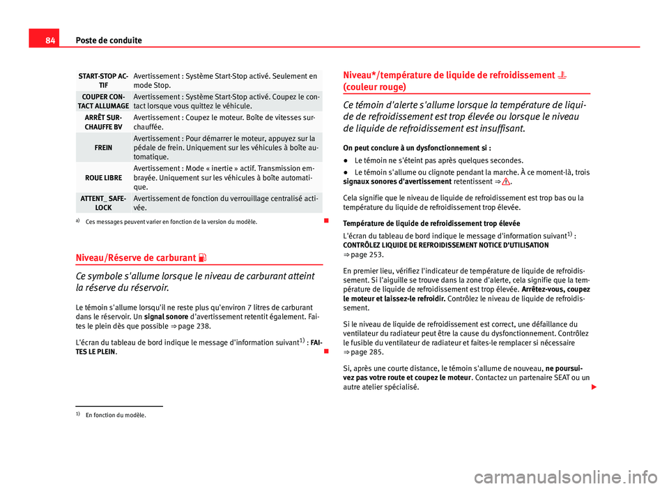 Seat Altea Freetrack 2014  Manuel du propriétaire (in French)  84Poste de conduite
START-STOP AC-
TIFAvertissement : Système Start-Stop activé. Seulement en
mode Stop.
COUPER CON-
TACT ALLUMAGEAvertissement : Système Start-Stop activé. Coupez le con-
tact lor