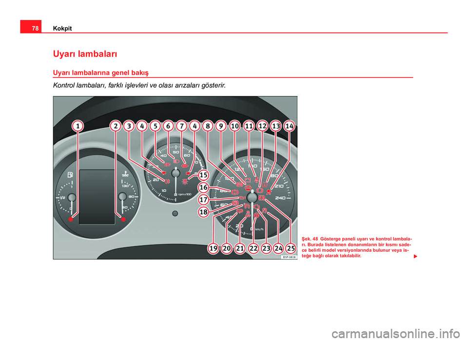 Seat Altea Freetrack 2014 Kullanım Kılavuzu (in Turkish) 78Kokpit
Uyarı lambaları
Uyarı lambalarına genel bakış
Kontrol lambaları, farklı işlevleri ve olası arızaları gösterir.
Şek. 48 Gösterge paneli uyarı ve kontrol lambala-
rı. Burada li Seat Altea Freetrack 2014 Kullanım Kılavuzu (in Turkish) 78Kokpit
Uyarı lambaları
Uyarı lambalarına genel bakış
Kontrol lambaları, farklı işlevleri ve olası arızaları gösterir.
Şek. 48 Gösterge paneli uyarı ve kontrol lambala-
rı. Burada li