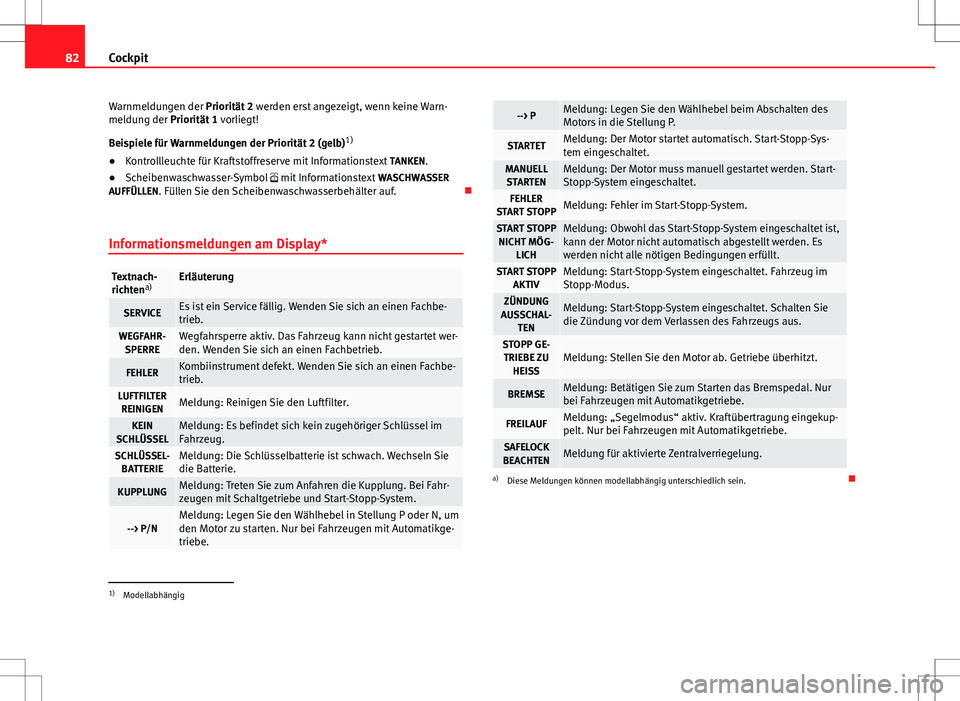 Seat Altea Freetrack 2013  Betriebsanleitung (in German) 82Cockpit
Warnmeldungen der Priorität 2  werden erst angezeigt, wenn keine Warn-
meldung der Priorität 1  vorliegt!
Beispiele für Warnmeldungen der Priorität 2 (gelb) 1)
● Kontrollleuchte für K