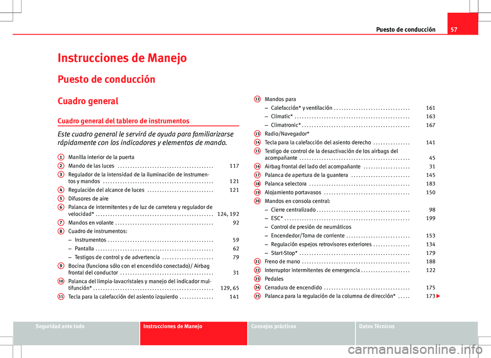 Seat Altea Freetrack 2013 Manual del propietario (in Spanish) 57
Puesto de conducción
Instrucciones de Manejo Puesto de conducción
Cuadro general
Cuadro general del tablero de instrumentos
Este cuadro general le servirá de ayuda para familiarizarse
rápidamen Seat Altea Freetrack 2013 Manual del propietario (in Spanish) 57
Puesto de conducción
Instrucciones de Manejo Puesto de conducción
Cuadro general
Cuadro general del tablero de instrumentos
Este cuadro general le servirá de ayuda para familiarizarse
rápidamen