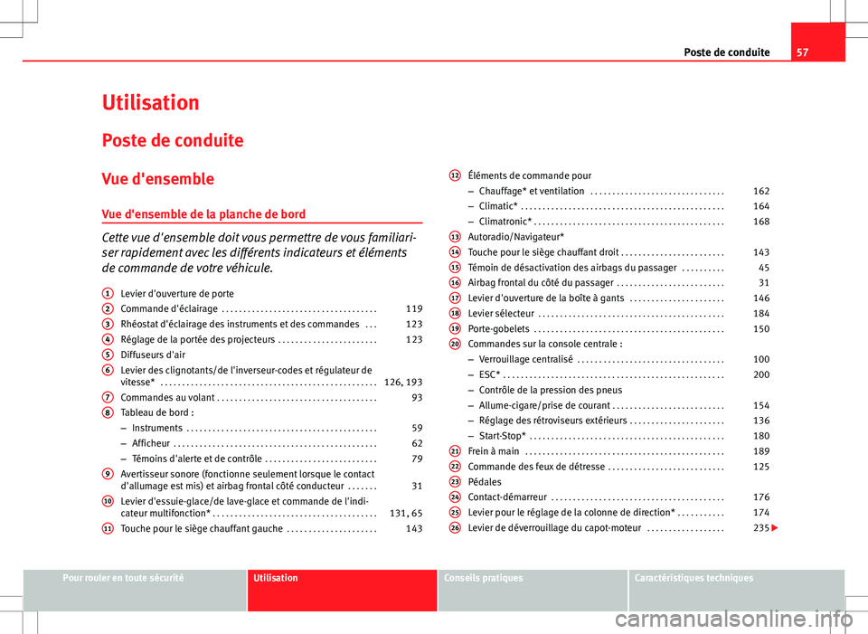 Seat Altea Freetrack 2013  Manuel du propriétaire (in French)  57
Poste de conduite
Utilisation
Poste de conduite
Vue d'ensemble
Vue d'ensemble de la planche de bord
Cette vue d'ensemble doit vous permettre de vous familiari-
ser rapidement avec les d