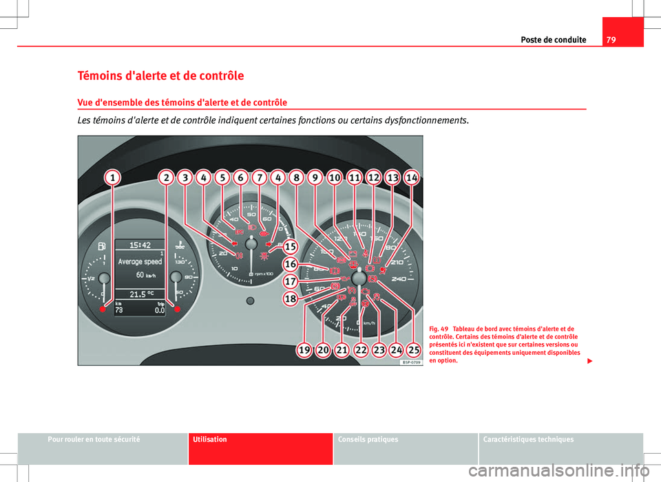 Seat Altea Freetrack 2013 Manuel du propriétaire (in French) 79
Poste de conduite
Témoins d'alerte et de contrôle
Vue d'ensemble des témoins d'alerte et de contrôle
Les témoins d'alerte et de contrôle indiquent certaines fonctions ou certa Seat Altea Freetrack 2013 Manuel du propriétaire (in French) 79
Poste de conduite
Témoins d'alerte et de contrôle
Vue d'ensemble des témoins d'alerte et de contrôle
Les témoins d'alerte et de contrôle indiquent certaines fonctions ou certa