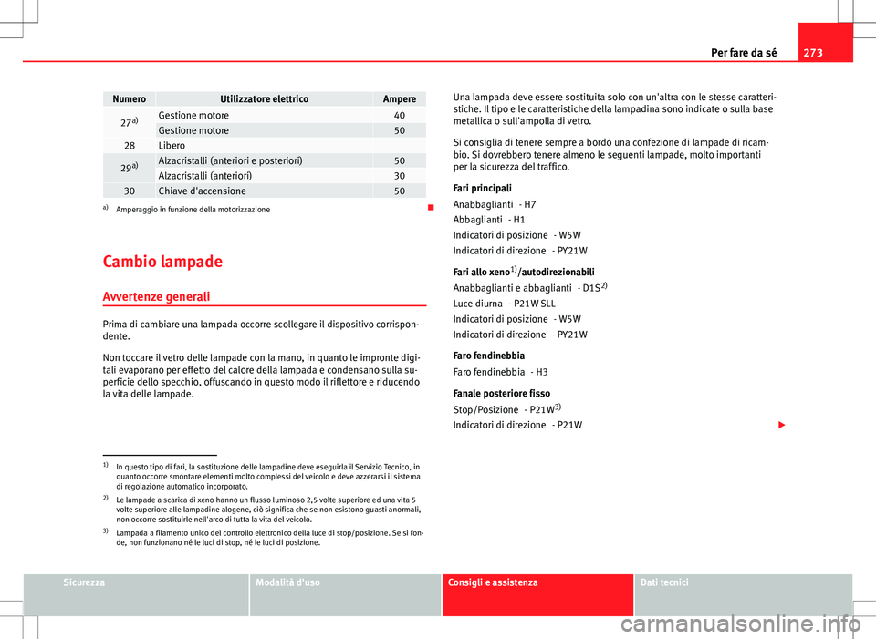 Seat Altea Freetrack 2013 Manuale del proprietario (in Italian) 273
Per fare da sé
NumeroUtilizzatore elettricoAmpere
27 a)Gestione motore40Gestione motore5028Libero
29a)Alzacristalli (anteriori e posteriori)50Alzacristalli (anteriori)3030Chiave d'accensione Seat Altea Freetrack 2013 Manuale del proprietario (in Italian) 273
Per fare da sé
NumeroUtilizzatore elettricoAmpere
27 a)Gestione motore40Gestione motore5028Libero
29a)Alzacristalli (anteriori e posteriori)50Alzacristalli (anteriori)3030Chiave d'accensione