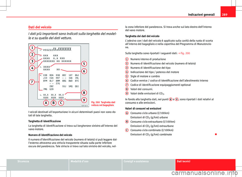 Seat Altea Freetrack 2013 Manuale del proprietario (in Italian) 289
Indicazioni generali
Dati del veicolo
I dati più importanti sono indicati sulla targhetta del model-
lo e su quella dei dati vettura.
Fig. 200 Targhetta dati
vettura nel bagagliaio
I veicoli dest Seat Altea Freetrack 2013 Manuale del proprietario (in Italian) 289
Indicazioni generali
Dati del veicolo
I dati più importanti sono indicati sulla targhetta del model-
lo e su quella dei dati vettura.
Fig. 200 Targhetta dati
vettura nel bagagliaio
I veicoli dest