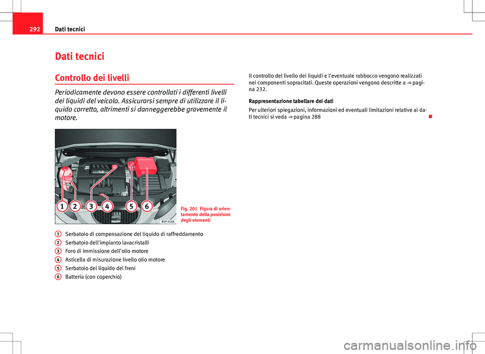 Seat Altea Freetrack 2013 Manuale del proprietario (in Italian) 292Dati tecnici
Dati tecnici
Controllo dei livelli
Periodicamente devono essere controllati i differenti livelli
dei liquidi del veicolo. Assicurarsi sempre di utilizzare il li-
quido corretto, altrim Seat Altea Freetrack 2013 Manuale del proprietario (in Italian) 292Dati tecnici
Dati tecnici
Controllo dei livelli
Periodicamente devono essere controllati i differenti livelli
dei liquidi del veicolo. Assicurarsi sempre di utilizzare il li-
quido corretto, altrim