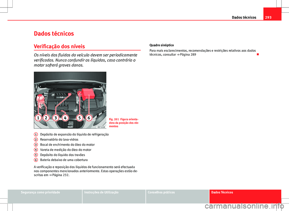 Seat Altea Freetrack 2013 Manual do proprietário (in Portuguese) 293
Dados técnicos
Dados técnicos
Verificação dos níveis
Os níveis dos fluidos do veículo devem ser periodicamente
verificados. Nunca confundir os líquidos, caso contrário o
motor sofrerá gr Seat Altea Freetrack 2013 Manual do proprietário (in Portuguese) 293
Dados técnicos
Dados técnicos
Verificação dos níveis
Os níveis dos fluidos do veículo devem ser periodicamente
verificados. Nunca confundir os líquidos, caso contrário o
motor sofrerá gr