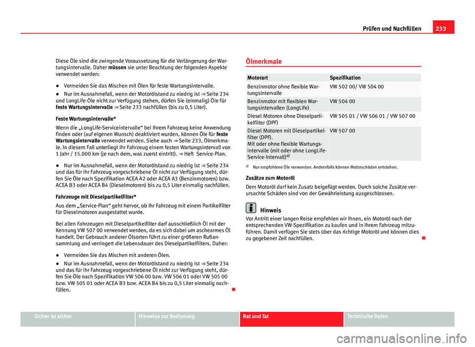 Seat Altea Freetrack 2012 Betriebsanleitung (in German) 233
Prüfen und Nachfüllen
Diese Öle sind die zwingende Voraussetzung für die Verlängerung der War-
tungsintervalle. Daher müssen sie unter Beachtung der folgenden Aspekte
verwendet werden:
● V Seat Altea Freetrack 2012 Betriebsanleitung (in German) 233
Prüfen und Nachfüllen
Diese Öle sind die zwingende Voraussetzung für die Verlängerung der War-
tungsintervalle. Daher müssen sie unter Beachtung der folgenden Aspekte
verwendet werden:
● V