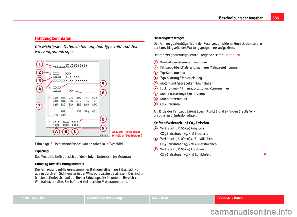 Seat Altea Freetrack 2012 Betriebsanleitung (in German) 285
Beschreibung der Angaben
Fahrzeugkenndaten
Die wichtigsten Daten stehen auf dem Typschild und dem
Fahrzeugdatenträger.
Abb. 201 Fahrzeugda-
tenträger (Gepäckraum)
Fahrzeuge für bestimmte Expo Seat Altea Freetrack 2012 Betriebsanleitung (in German) 285
Beschreibung der Angaben
Fahrzeugkenndaten
Die wichtigsten Daten stehen auf dem Typschild und dem
Fahrzeugdatenträger.
Abb. 201 Fahrzeugda-
tenträger (Gepäckraum)
Fahrzeuge für bestimmte Expo