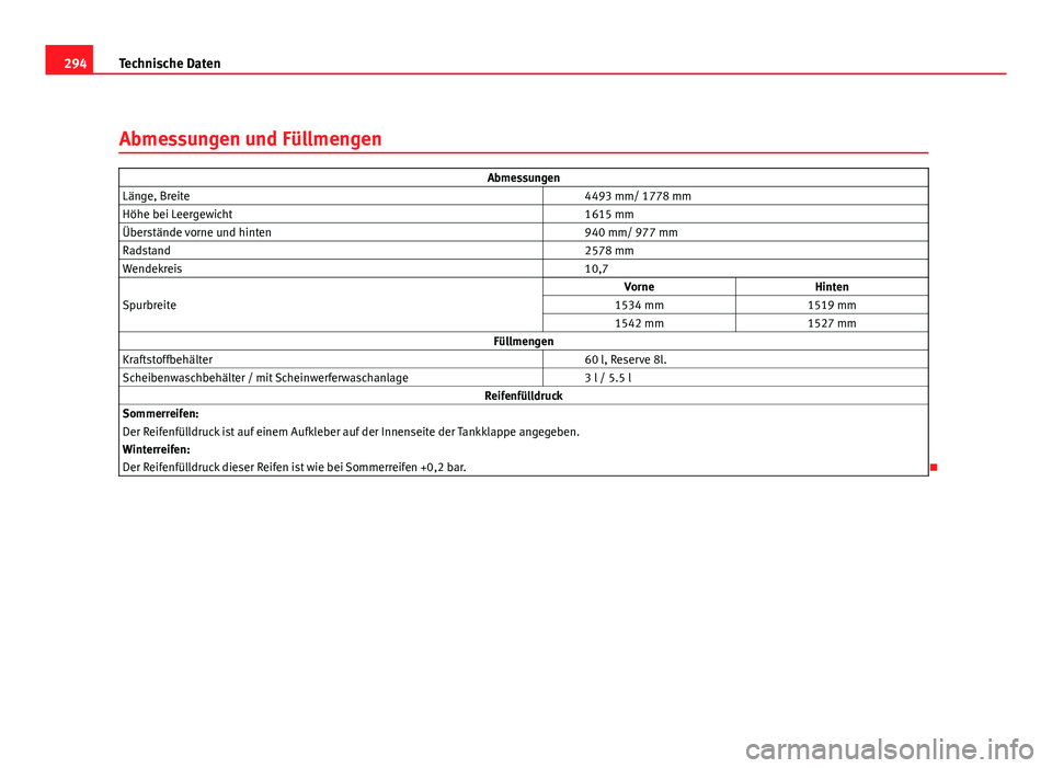 Seat Altea Freetrack 2012 Betriebsanleitung (in German) 294Technische Daten
Abmessungen und Füllmengen
Abmessungen
Länge, Breite 4493 mm/ 1778 mm
Höhe bei Leergewicht 1615 mm
Überstände vorne und hinten 940 mm/ 977 mm
Radstand 2578 mm
Wendekre Seat Altea Freetrack 2012 Betriebsanleitung (in German) 294Technische Daten
Abmessungen und Füllmengen
Abmessungen
Länge, Breite 4493 mm/ 1778 mm
Höhe bei Leergewicht 1615 mm
Überstände vorne und hinten 940 mm/ 977 mm
Radstand 2578 mm
Wendekre
