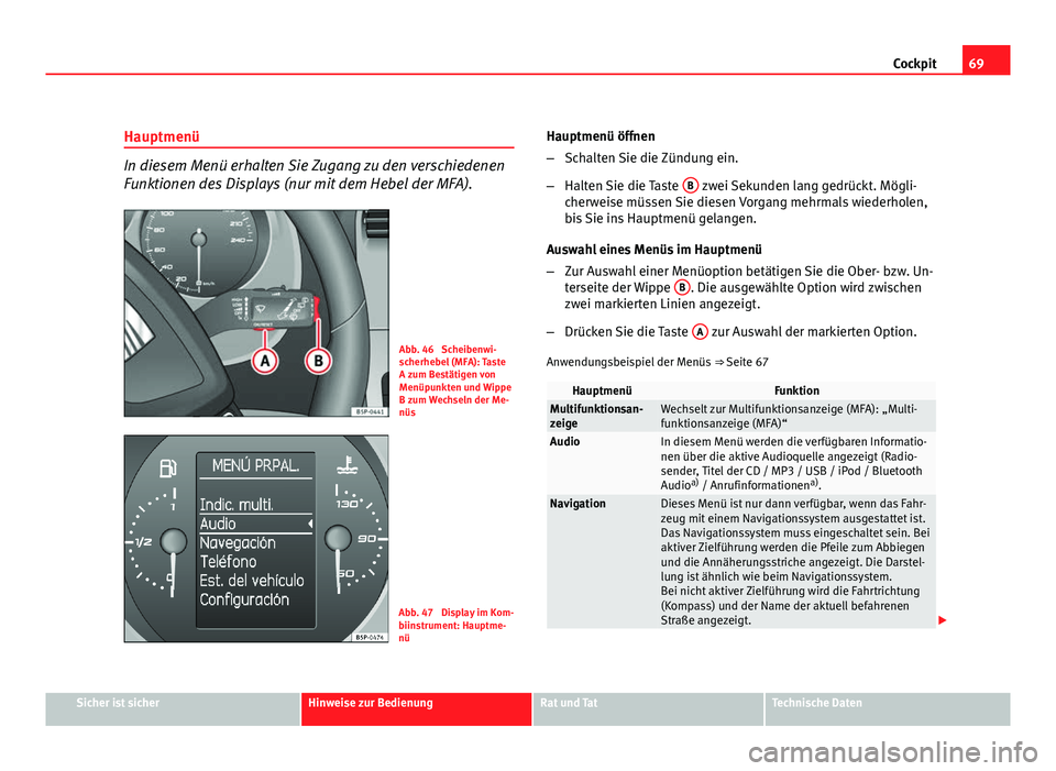 Seat Altea Freetrack 2012  Betriebsanleitung (in German) 69
Cockpit
Hauptmenü
In diesem Menü erhalten Sie Zugang zu den verschiedenen
Funktionen des Displays (nur mit dem Hebel der MFA).
Abb. 46  Scheibenwi-
scherhebel (MFA): Taste
A zum Bestätigen von
M