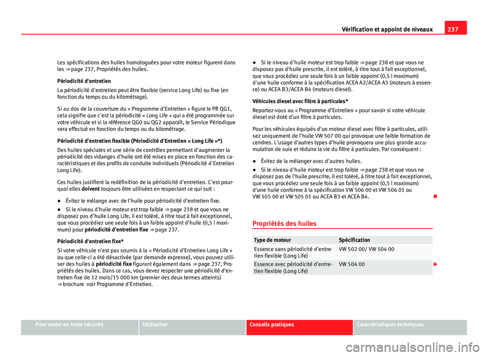 Seat Altea Freetrack 2012 Manuel du propriétaire (in French) 237
Vérification et appoint de niveaux
Les spécifications des huiles homologuées pour votre moteur figurent dans
les ⇒ page 237, Propriétés des huiles.
Périodicité d'entretien
La péri Seat Altea Freetrack 2012 Manuel du propriétaire (in French) 237
Vérification et appoint de niveaux
Les spécifications des huiles homologuées pour votre moteur figurent dans
les ⇒ page 237, Propriétés des huiles.
Périodicité d'entretien
La péri