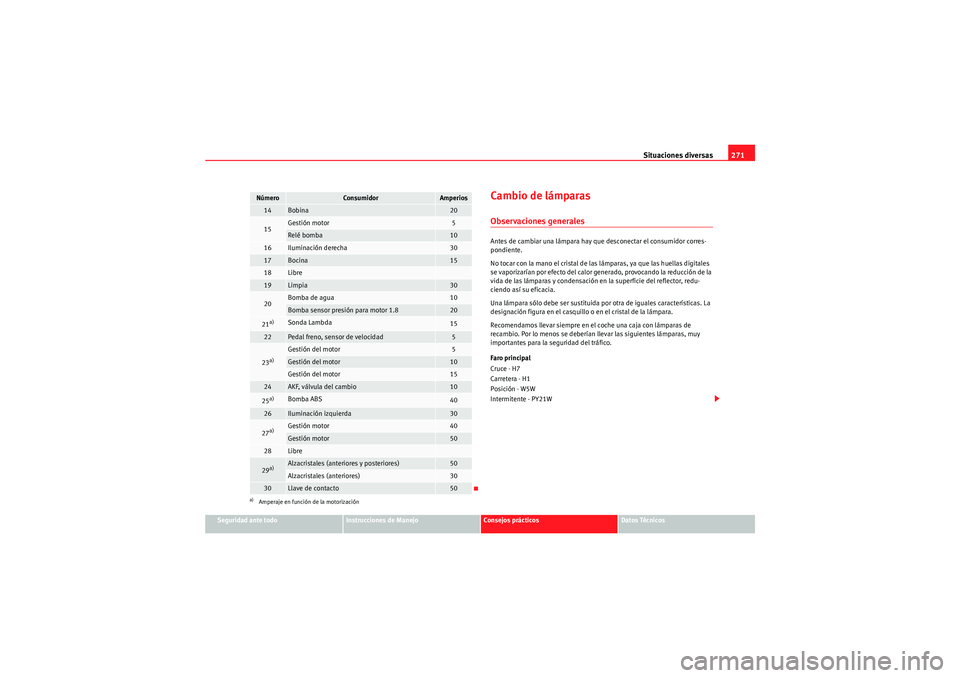 Seat Altea Freetrack 2011  Manual del propietario (in Spanish) Situaciones diversas271
Seguridad ante todo
Instrucciones de Manejo
Consejos prácticos
Datos Técnicos
Cambio de lámparasObservaciones generalesAntes de cambiar una lámpara hay que desconectar el c