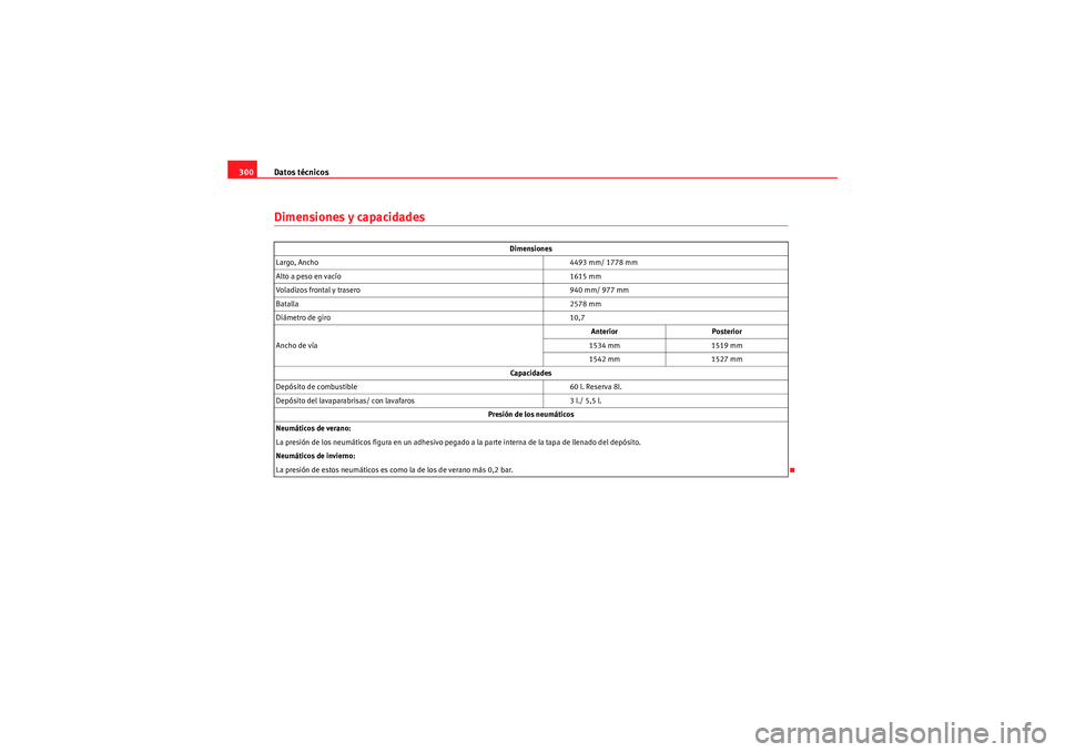 Seat Altea Freetrack 2011 Manual del propietario (in Spanish) Datos técnicos
300Dimensiones y capacidades
Dimensiones
Largo, Ancho 4493 mm/ 1778 mm
Alto a peso en vacío 1615 mm
Voladizos frontal y trasero 940 mm/ 977 mm
Batalla 2578 mm
Diámetro de giro 10,7
A Seat Altea Freetrack 2011 Manual del propietario (in Spanish) Datos técnicos
300Dimensiones y capacidades
Dimensiones
Largo, Ancho 4493 mm/ 1778 mm
Alto a peso en vacío 1615 mm
Voladizos frontal y trasero 940 mm/ 977 mm
Batalla 2578 mm
Diámetro de giro 10,7
A
