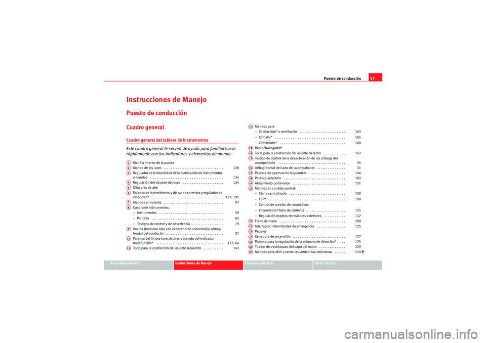 Seat Altea Freetrack 2011 Manual del propietario (in Spanish) Puesto de conducción57
Seguridad ante todo
Instrucciones de Manejo
Consejos prácticos
Datos Técnicos
Instrucciones de ManejoPuesto de conducciónCuadro generalCuadro general del tablero de instrume Seat Altea Freetrack 2011 Manual del propietario (in Spanish) Puesto de conducción57
Seguridad ante todo
Instrucciones de Manejo
Consejos prácticos
Datos Técnicos
Instrucciones de ManejoPuesto de conducciónCuadro generalCuadro general del tablero de instrume