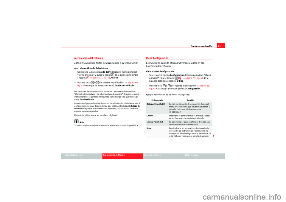 Seat Altea Freetrack 2011 Manual del propietario (in Spanish) Puesto de conducción75
Seguridad ante todo
Instrucciones de Manejo
Consejos prácticos
Datos Técnicos
Menú estado del vehículo
Este menú muestra textos de advertencia o de informaciónAbrir el m Seat Altea Freetrack 2011 Manual del propietario (in Spanish) Puesto de conducción75
Seguridad ante todo
Instrucciones de Manejo
Consejos prácticos
Datos Técnicos
Menú estado del vehículo
Este menú muestra textos de advertencia o de informaciónAbrir el m