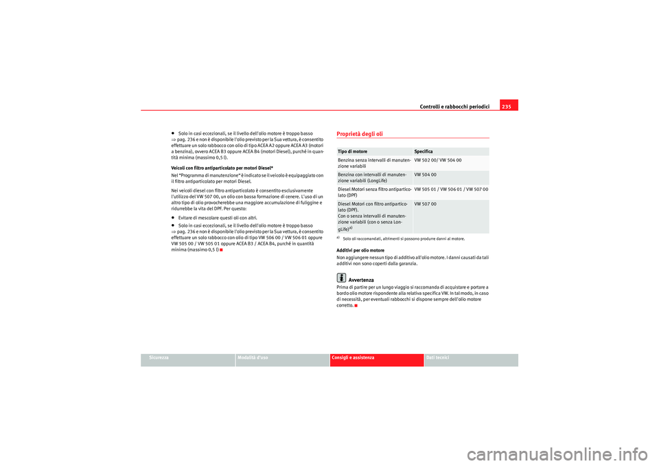 Seat Altea Freetrack 2011 Manuale del proprietario (in Italian) Controlli e rabbocchi periodici235
Sicurezza
Modalità duso
Consigli e assistenza
Dati tecnici
•Solo in casi eccezionali, se il livello dellolio motore è troppo basso
⇒ pag. 236 e non è dispo Seat Altea Freetrack 2011 Manuale del proprietario (in Italian) Controlli e rabbocchi periodici235
Sicurezza
Modalità duso
Consigli e assistenza
Dati tecnici
•Solo in casi eccezionali, se il livello dellolio motore è troppo basso
⇒ pag. 236 e non è dispo