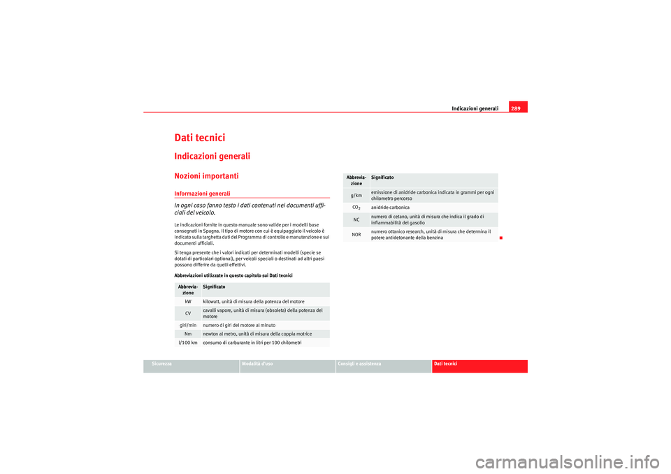Seat Altea Freetrack 2011 Manuale del proprietario (in Italian) Indicazioni generali289
Sicurezza
Modalità duso
Consigli e assistenza
Dati tecnici
Dati tecniciIndicazioni generaliNozioni importantiInformazioni generali
In ogni caso fanno testo i dati contenuti n Seat Altea Freetrack 2011 Manuale del proprietario (in Italian) Indicazioni generali289
Sicurezza
Modalità duso
Consigli e assistenza
Dati tecnici
Dati tecniciIndicazioni generaliNozioni importantiInformazioni generali
In ogni caso fanno testo i dati contenuti n