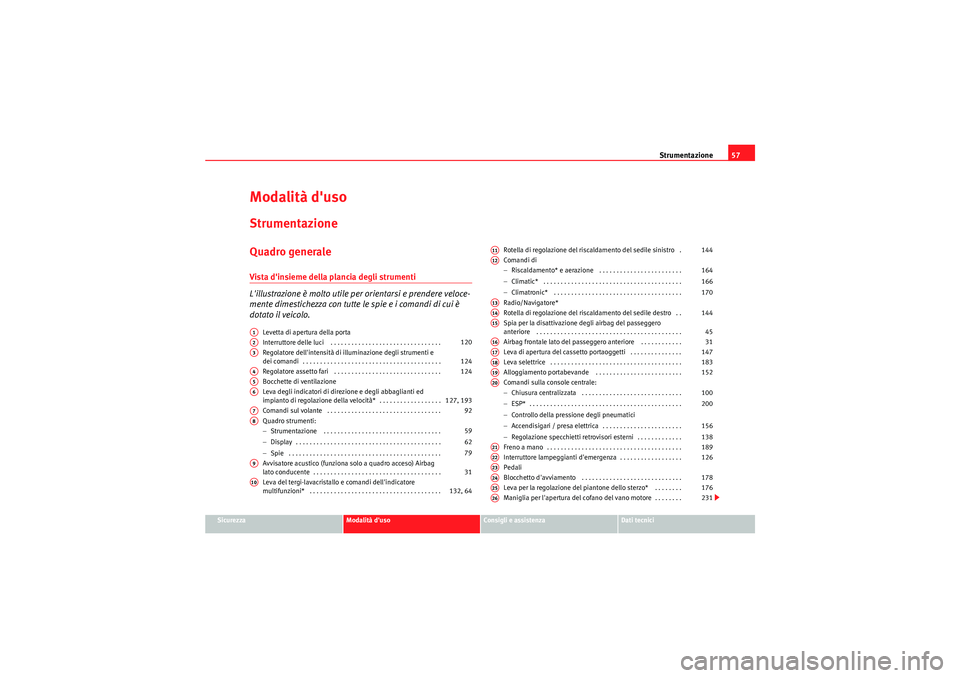 Seat Altea Freetrack 2011 Manuale del proprietario (in Italian) Strumentazione57
Sicurezza
Modalità duso
Consigli e assistenza
Dati tecnici
Modalità dusoStrumentazioneQuadro generaleVista dinsieme della plancia degli strumenti
Lillustrazione è molto utile Seat Altea Freetrack 2011 Manuale del proprietario (in Italian) Strumentazione57
Sicurezza
Modalità duso
Consigli e assistenza
Dati tecnici
Modalità dusoStrumentazioneQuadro generaleVista dinsieme della plancia degli strumenti
Lillustrazione è molto utile