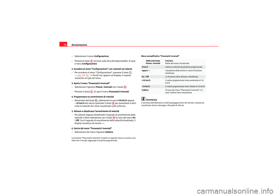 Seat Altea Freetrack 2011  Manuale del proprietario (in Italian) Strumentazione
70
– Selezionare il menu  Configurazione.
– Premere il tasto   (si trova sulla leva del tergicristallo). Si apre  il menu  Configurazione
2. Accedere al menu “Configurazione“ co