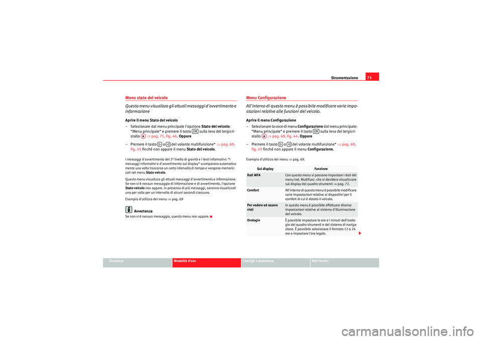 Seat Altea Freetrack 2011  Manuale del proprietario (in Italian) Strumentazione75
Sicurezza
Modalità duso
Consigli e assistenza
Dati tecnici
Menu stato del veicolo 
Questo menu visualizza gli attuali messaggi davvertimento e 
informazioneAprire il menu Stato del