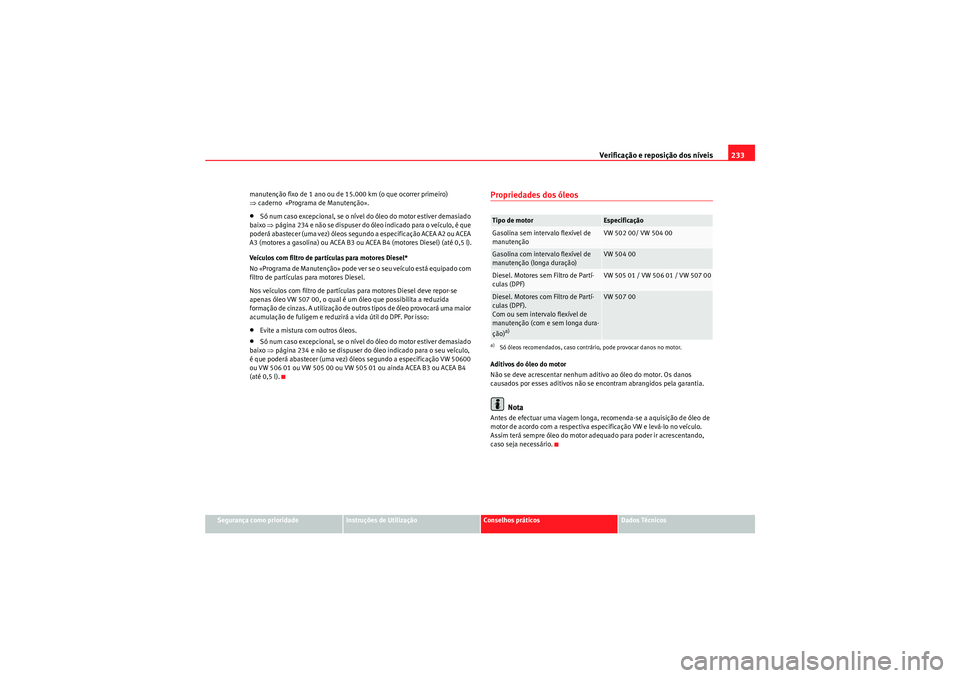 Seat Altea Freetrack 2011  Manual do proprietário (in Portuguese)  Verificação e reposição dos níveis233
Segurança como prioridade
Instruções de Utilização
Conselhos práticos
Dados Técnicos
manutenção fixo de 1 ano ou de 15.000 km (o que ocorrer primeir